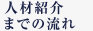 人材紹介までの流れ