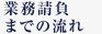 業務請負までの流れ